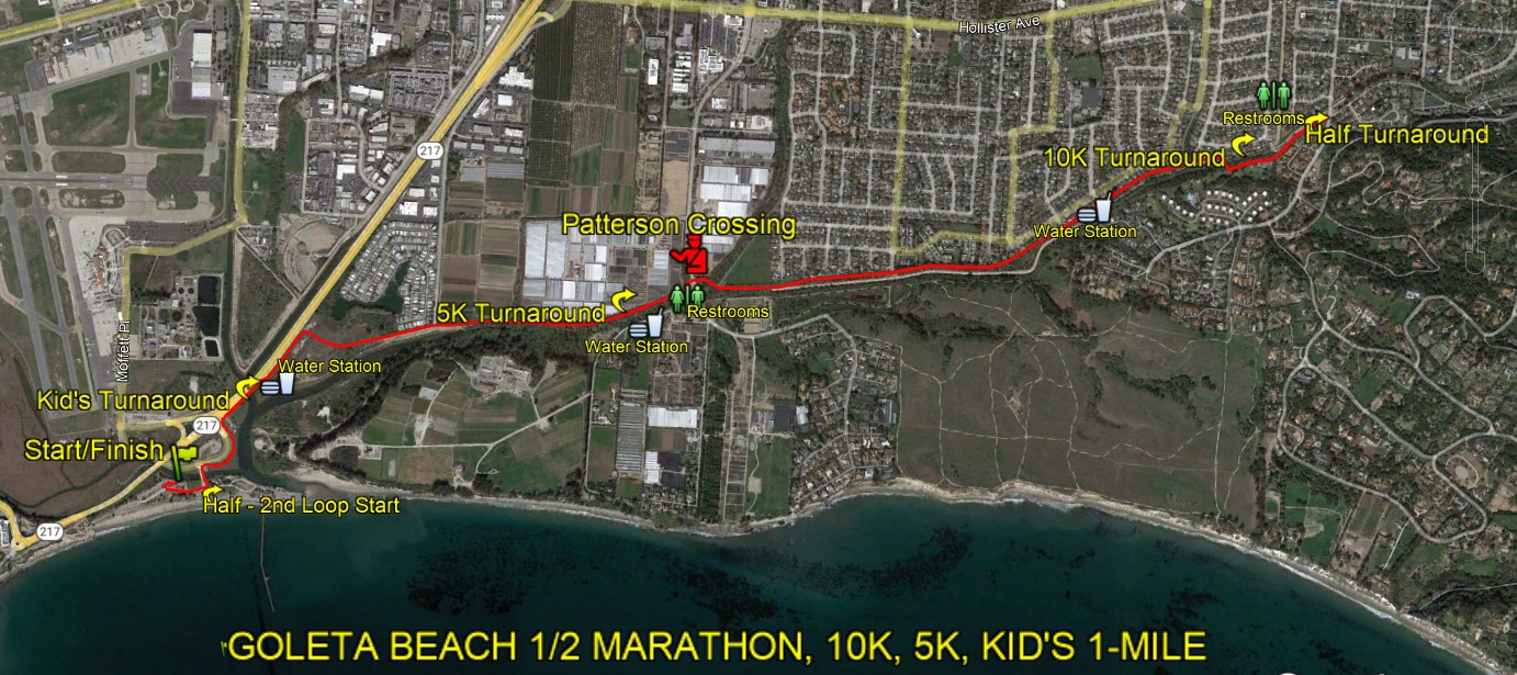 Goleta Beach Run Events
